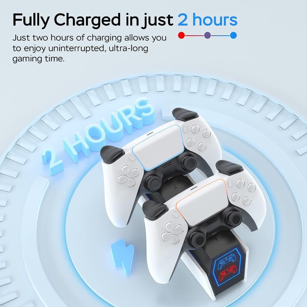 Uxeunrps PS5 Controller Charger Station, PS5 Controller Charger Comes with a Quick Charging AC Adapter of 5V/3A, Designed for Playstation 5 Dual Controller Charging Dock,Anti-Slip,Anti-Dumping(White)